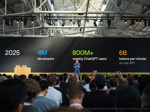 OpenAI quiere que vivas dentro de ChatGTP